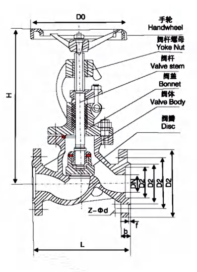 J41Y(H) gobe valve drawing